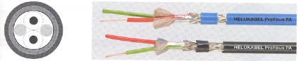 Profibus L2 для прокладки в земле 1x2x0.64