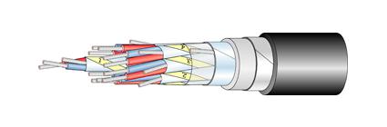 KJAAM-ARM 12x(2+1)x0,5