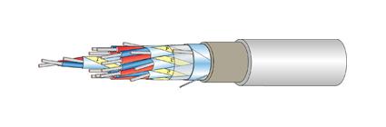 KJAAM-HF 12x(2+1)x0,5