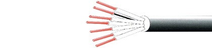 H07RN-F (контрольный кабель) 12 G 4