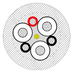 RHEYFIRM-NL (NLS) 3x16+2x16/2E+1x10P
